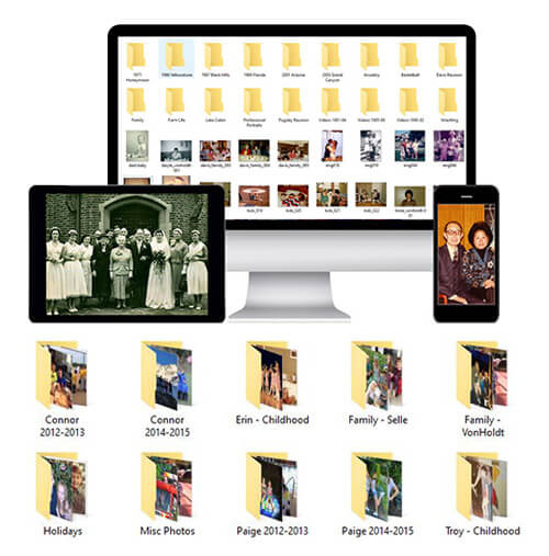 organizing digital photos