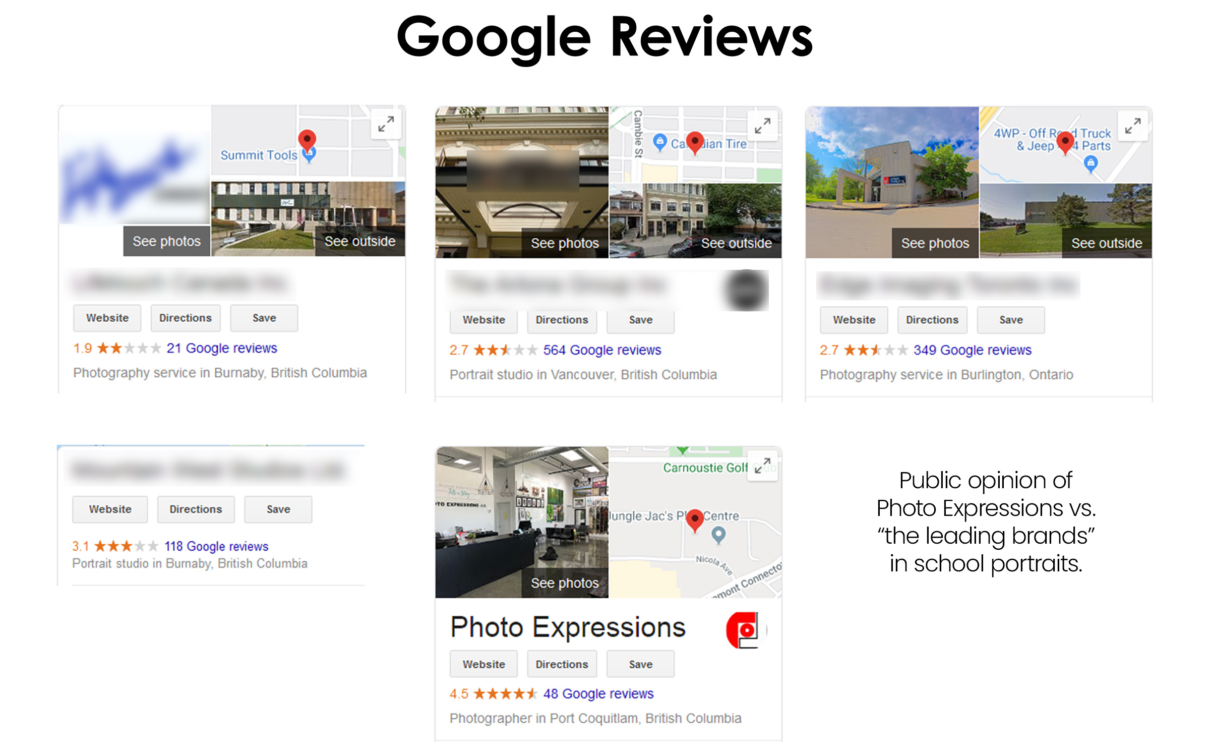 School photos comparison BC