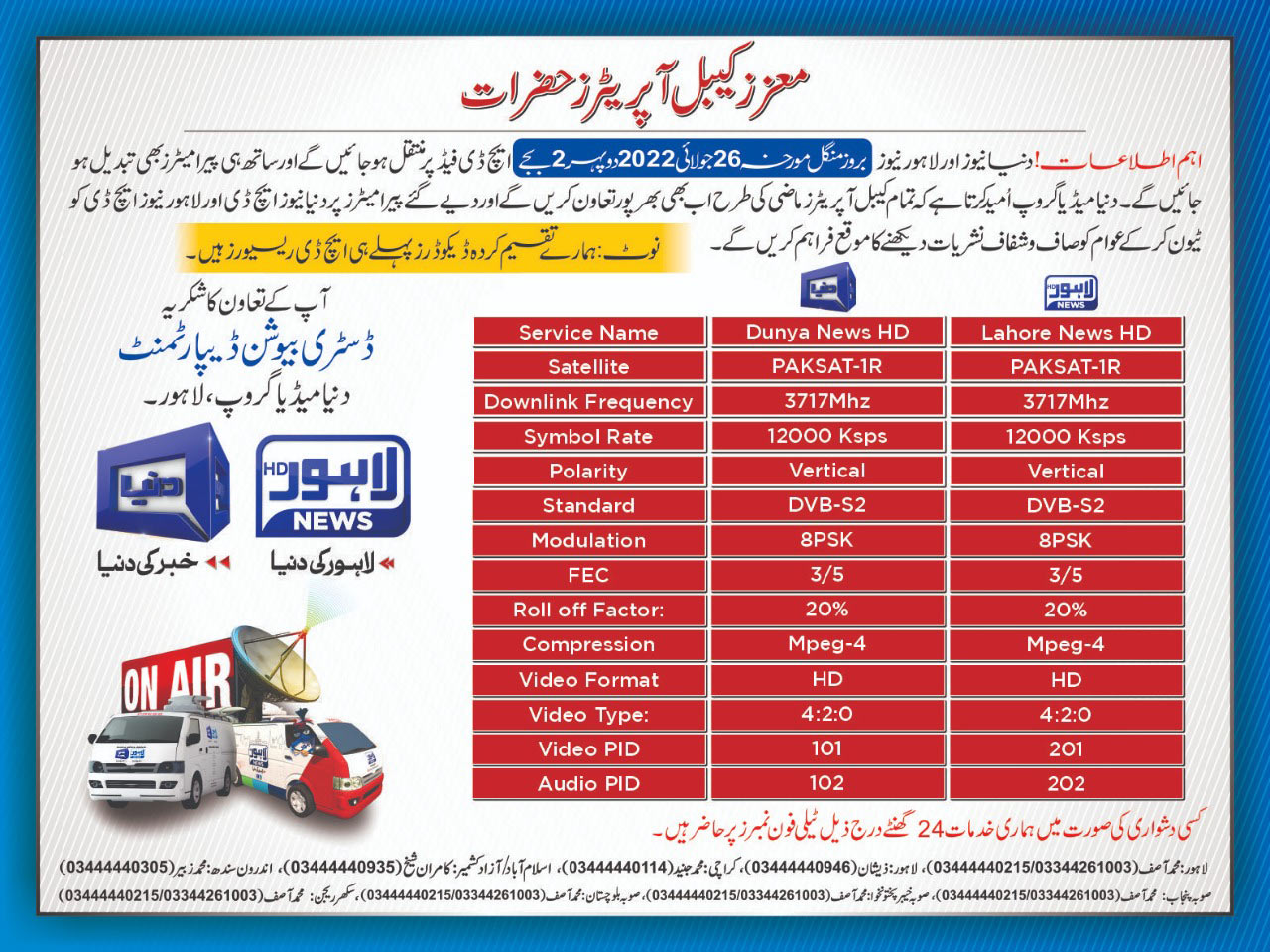 Dunya News HD Parameters Shift